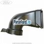 Gura ventilatie aeroterma dreapta Ford S-Max 2007-2014 2.0 145 cp AOWA, AOWB, TBWA, TBWB benzina | Foto 2