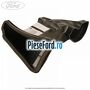 Gura ventilatie aeroterma dreapta inferioara Ford Fiesta 2005-2008 1.6 TDCi 90 cp HHJA, HHJB diesel