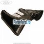 Gura ventilatie aeroterma dreapta inferioara Ford Fusion 1.4 80 cp FXJA, FXJB, FXJC benzina