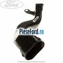 Gura ventilatie aeroterma dreapta superior Ford Transit 2006-2014 2.4 TDCi 100 cp PHFA, PHFC diesel | Foto 2