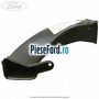 Gura ventilatie aeroterma stanga Ford S-Max 2007-2014 2.0 EcoBoost 203 cp TNWA benzina