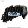 Gura ventilatie panou bord dreapta Ford EcoSport 2013-2018 1.0 EcoBoost 125 cp M1JC, M1JJ, M1JU benzina