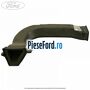 Gura ventilatie panou bord dreapta Ford Tourneo Custom 2014-2018 2.2 TDCi 100 cp DRF4, DRFF, DRFG diesel