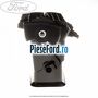 Gura ventilatie panou bord dreapta Ford Transit 2006-2014 2.2 TDCi 85 cp P8FA, P8FB diesel | Foto 2