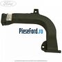 Gura ventilatie panou bord stanga Ford Tourneo Custom 2019-2023 2.0 EcoBlue 105 cp BJFA, BJFB, YLF6, YLFA, YLFB, YLFS diesel