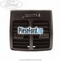 Gura ventilatie spate Ford Kuga 2013-2016 1.6 EcoBoost 4x4 182 cp JTMA benzina