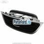 Gura ventilatie stanga centru titanium plus Ford S-Max 2015-2023 2.0 EcoBlue 190 cp BCCC diesel