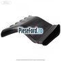 Gura ventilatie sub scaun fata dreapta Ford Focus 2011-2014 1.0 EcoBoost 125 cp M1DA, M1DC, M1DD benzina