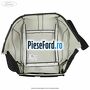 Husa sezut scaun fata stanga Ford B-Max 1.4 90 cp SPJD, SPJE benzina | Foto 2