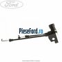 Incuietoare portbagaj Ford Ka 1996-2008 1.3 i 50 cp JJB benzina