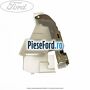 Incuietoare usa spate stanga Ford Fiesta 1996-2001 1.3 i 50 cp JJA, JJC, JJE, JJJ, JJK, JJM benzina