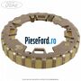 Inel citire senzor viteza 5 trepte MTX75 Ford C-Max 2007-2011 1.6 TDCi 109 cp G8DA, G8DB, G8DD diesel