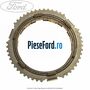Inel sincron 1 si 2 cutie 6 trepte Ford Grand C-Max 2011-2015 2.0 TDCi 115 cp TYDA diesel