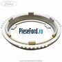 Inel sincron 3 si 4 cutie 6 trepte Ford Focus 2004-2007 2.5 ST 225 cp HYDA benzina