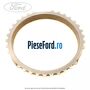 Inel sincron treapta 3 sau 4 sau 5 cutie 5 trepte MT75 Ford Transit 2000-2006 2.4 DI 75 cp F4FA diesel
