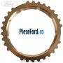 Inel sincron treapta 3 si 4 Ford Ka 2009-2016 1.2 69 cp 169A4000, FP4 benzina