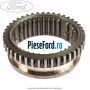 Inel sincron viteza 1/2 cutie C514 Ford Ka 2009-2016 1.3 TDCi 75 cp 169A1000, FD4 diesel