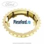 Inel sincron viteza 3 a cutie B5/IB5 Ford Focus 2008-2011 1.6 Ti 115 cp HXDA, HXDB, SIDA benzina