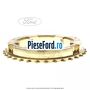 Inel sincron viteza 3 a cutie B5/IB5 Ford Focus 2014-2018 1.6 Ti 105 cp IQDA, IQDB, IQDC benzina