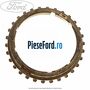 Inel sincron viteza 3 sau 4 cutie 5 trepte B5/IB5 Ford B-Max 1.4 LPG 90 cp RTJC LPG