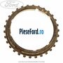 Inel sincron viteza 3 sau 4 cutie 5 trepte B5/IB5 Ford Fiesta 1996-2001 1.0 i 65 cp C4E benzina