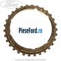 Inel sincron viteza 3 sau 4 cutie 5 trepte B5/IB5 Ford Fiesta 2008-2012 1.6 Ti 120 cp HXJA, HXJB, HXJE, RVJA benzina
