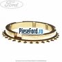 Inel sincron viteza 3 sau 4 cutie 5 trepte B5/IB5 Ford Focus 1998-2004 1.4 16V 75 cp FXDA, FXDB, FXDC, FXDD benzina