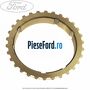 Inel sincron viteza 3 sau 4 cutie 5 trepte B5/IB5 Ford Focus 1998-2004 1.6 16V 100 cp FYDA, FYDB, FYDC, FYDD benzina