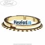 Inel sincron viteza 3 sau 4 cutie 5 trepte B5/IB5 Ford Fusion 1.4 80 cp FXJA, FXJB, FXJC benzina