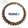Inel sincron viteza 3 sau 4 cutie 5 trepte B5/IB5 Ford Mondeo 2008-2014 2.0 145 cp AOBA, AOBC, TBBA, TBBB benzina