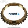 Inel sincron viteza 3 si 4 cutie 5 trepte B5/IB5 Ford EcoSport 2019-2023 1.5 Ti-VCT 122 cp XZJF benzina