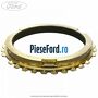 Inel sincron viteza 5 cutie 5 trepte 5MT Ford Ranger 2002-2006 2.5 D 78 cp WL diesel