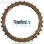 Inel sincron viteza 5 cutie 5 trepte B5/IB5 Ford Focus 1998-2004 1.4 16V 75 cp FXDA, FXDB, FXDC, FXDD benzina