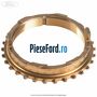 Inel sincron viteza 5 cutie 5 trepte B5/IB5 Ford Fusion 1.25 75 cp FUJA, FUJB benzina