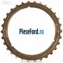 Inel sincron viteza 5 cutie 5 trepte B5/IB5 Ford Fusion 1.3 60 cp BAJA benzina