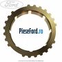 Inel sincron viteza 5 cutie 5 trepte C514 Ford Ka 2009-2016 1.2 69 cp 169A4000, FP4 benzina