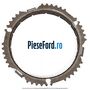 Inel sincron viteza 5 cutie 6 trepte Powershift Ford Galaxy 2007-2014 2.0 TDCi 140 cp QXWA, QXWB, QXWC, UFWA diesel