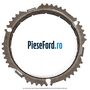 Inel sincron viteza 5 cutie 6 trepte Powershift Ford Galaxy 2015-2023 2.0 TDCi 180 cp T8CG, T8CH, T8CI, T8CJ diesel