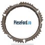 Inel sincron viteza 5 cutie 6 trepte Powershift Ford Kuga 2016-2018 2.0 TDCi 4x4 180 cp T8MA, T8MB, T8MC diesel