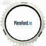 Inel sincron viteza 5 sau 6 cutie 6 trepte MT82 Ford Transit 2006-2014 3.2 TDCi 200 cp SAFA, SAFB diesel