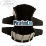 Insertie consola centrala Ford Ka plus 2019-2020 1.5 TDCI 95 cp 15DSOX diesel