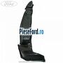 Insonorizant aripa fata stanga interior Ford Kuga 2008-2012 2.0 TDCI 4x4 163 cp TXDA diesel