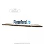 Insonorizant plafon spre spate Ford Fiesta 2013-2017 1.5 TDCi 100 cp XUJH diesel