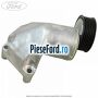 Intinzator curea transmisie fara AC cu servodirectie Ford Puma 1997-2003 1.4 16V 90 cp FHD, FHF benzina