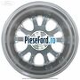Janta aliaj 17 inch, 10 spite, gri Ford EcoSport 2019-2023 1.5 TDCi EcoBlue 125 cp ZTJA, ZTJB, ZTJC diesel | Foto 2