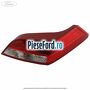 Lampa stop dreapta exterior cabriolet Ford Focus 2004-2007 1.6 100 cp HWDA, HWDB, SHDA, SHDB, SHDC benzina
