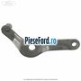 Levier dreapta scaun fata 3 usi Ford Fiesta 2013-2017 1.0 EcoBoost 125 cp M1JE, M1JH benzina