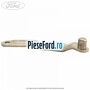 Levier stanga scaun fata 3 usi Ford Fiesta 2008-2012 1.6 Ti 120 cp HXJA, HXJB, HXJE, RVJA benzina | Foto 2