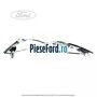 Macara geam electrica fata dreapta functie confort Ford Focus 2014-2018 1.5 TDCi 120 cp XWDA, XWDB, XWDC, XWDD, XWDE diesel