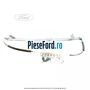 Macara geam fata stanga manuala Ford Transit Connect 2002-2014 1.8 Di 75 cp BHPA, P7PA, P7PB, R2PA diesel